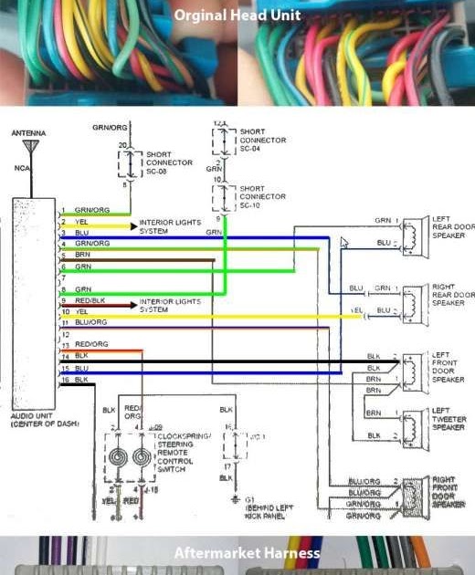 2005 Kia Sorento Stereo Wiring Diagram | schematic and wiring diagram