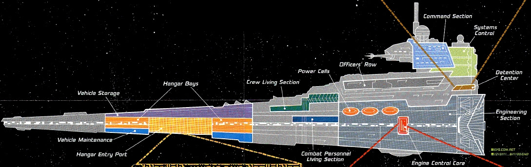 【印刷可能】 star destroyer star wars rpg maps 878982 - Gambarsae2ww