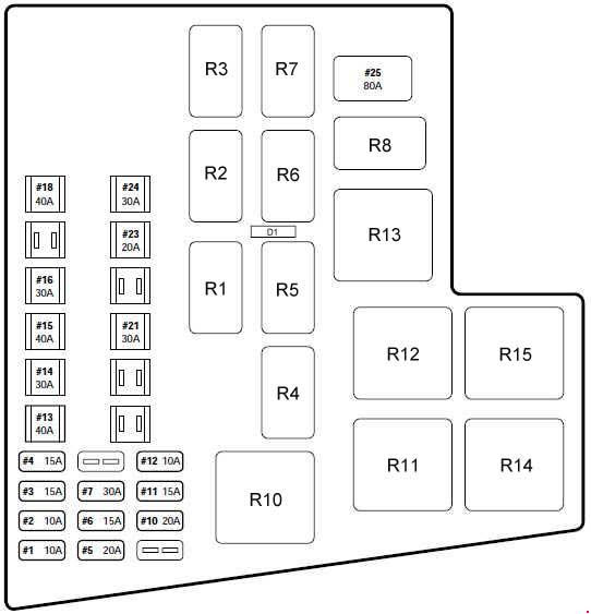 Wiring Manual PDF: 2004 Jaguar X Type Fuse Box Location