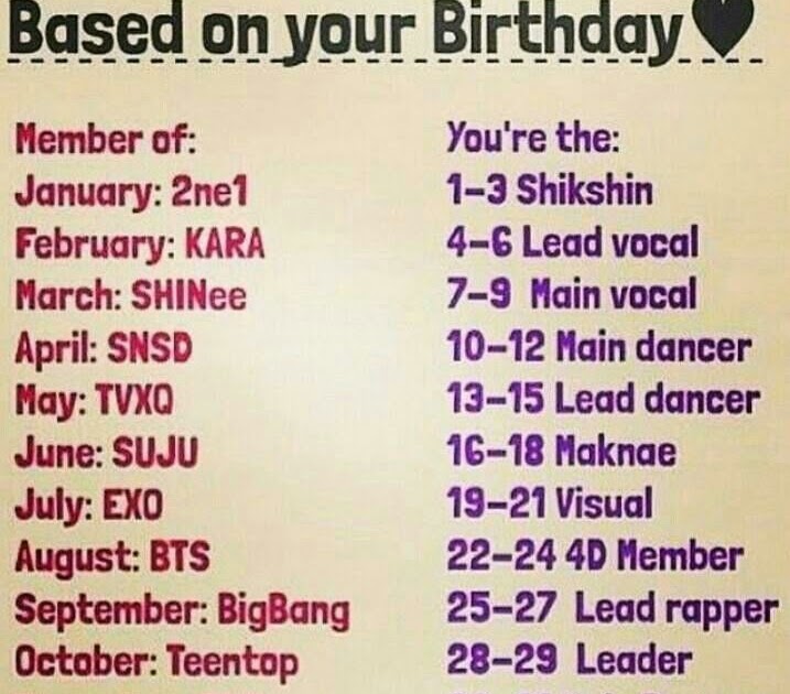 √ Kpop Idols Born On September 21