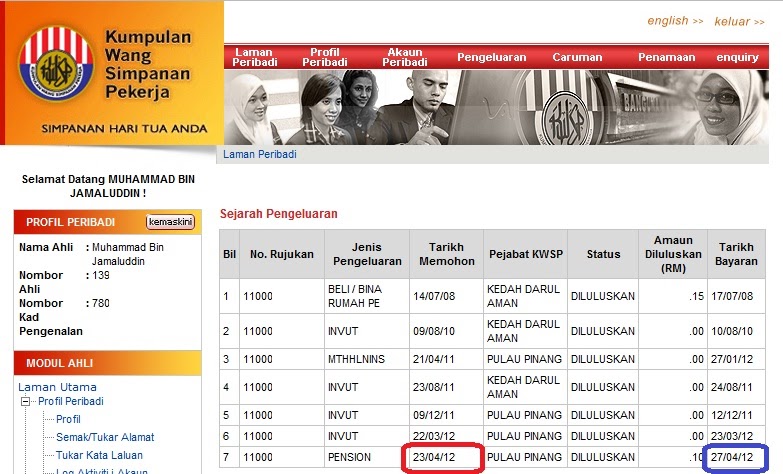 Surat Rasmi Pengeluaran Kwsp - Surat Rasmi I