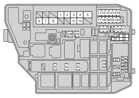 2006 Toyota Sienna Le Fuse Box | schematic and wiring diagram