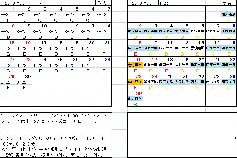 ほとんどのダウンロードディズニー画像 新着11月 ディズニー 混雑