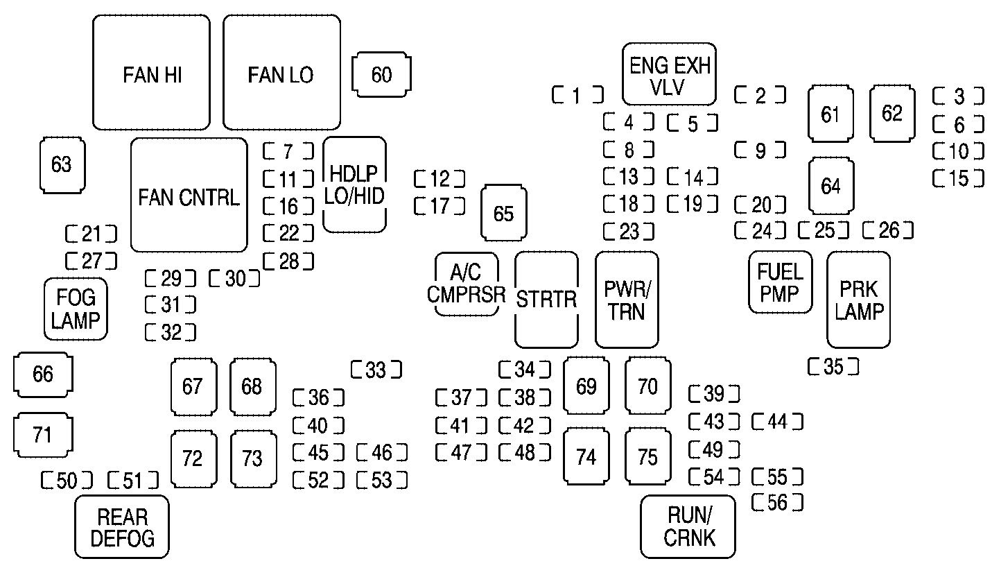 Escalade Fuse Box Location - Wiring Diagram & Schemas