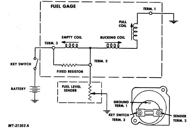 Basic Wiring Diagram Fuel Gauge