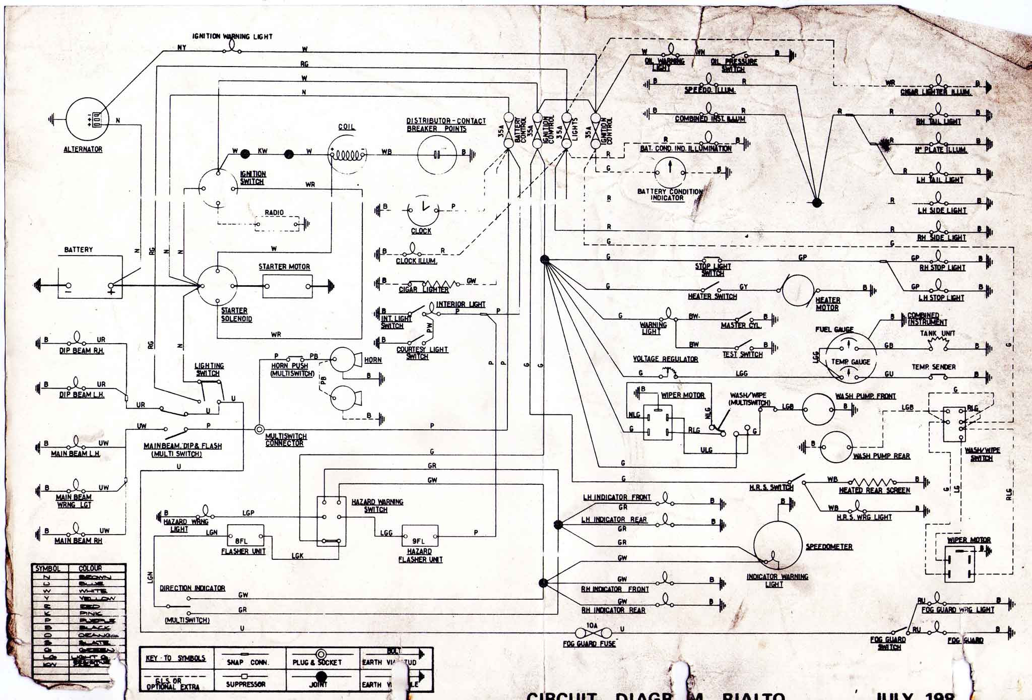 Robin Engine Wiring Diagram - Complete Wiring Schemas