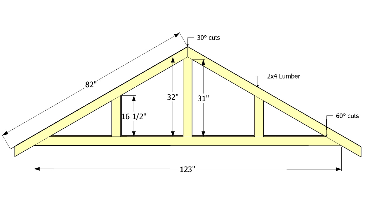 shedaria: useful free plans for timber garden sheds