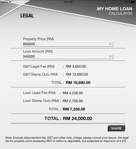 how to calculate lawyer fees