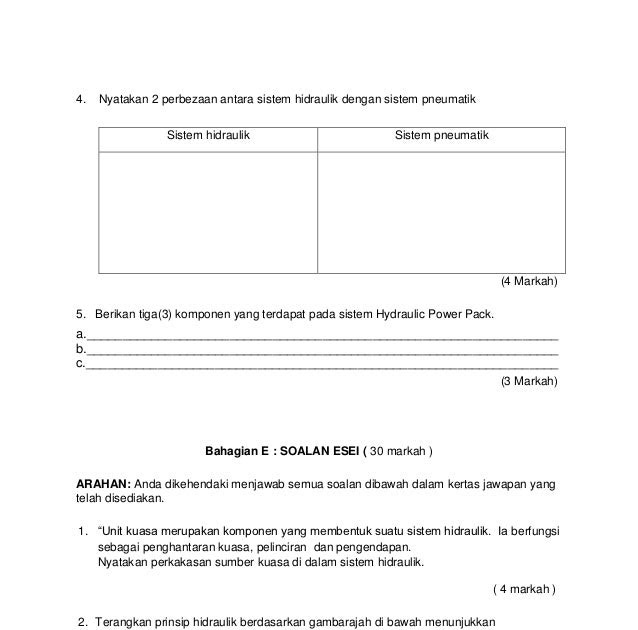 Contoh Soalan Dan Jawapan Esei Sejarah Tingkatan 4 Bab 2 