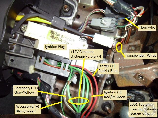 26 2002 Ford Taurus Radio Wire Diagram - Wiring Database 2020