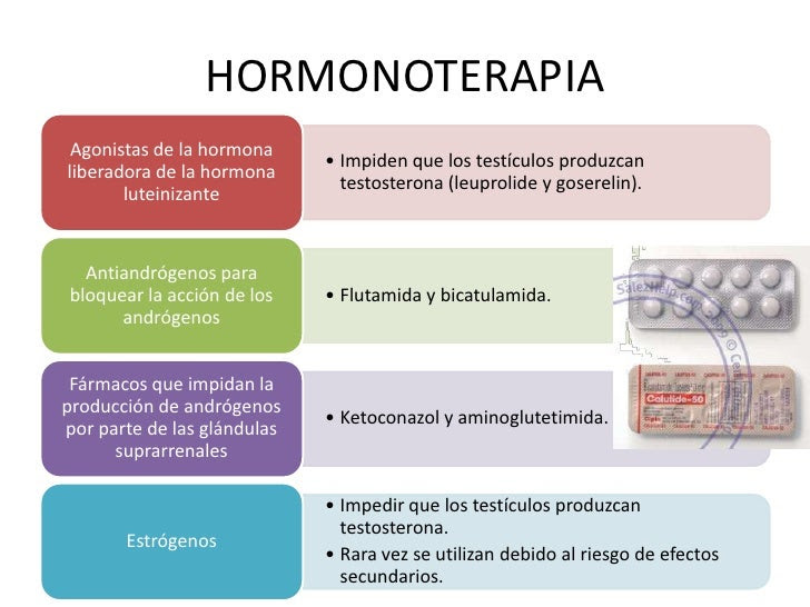 Tratamente hormonale pentru cancer