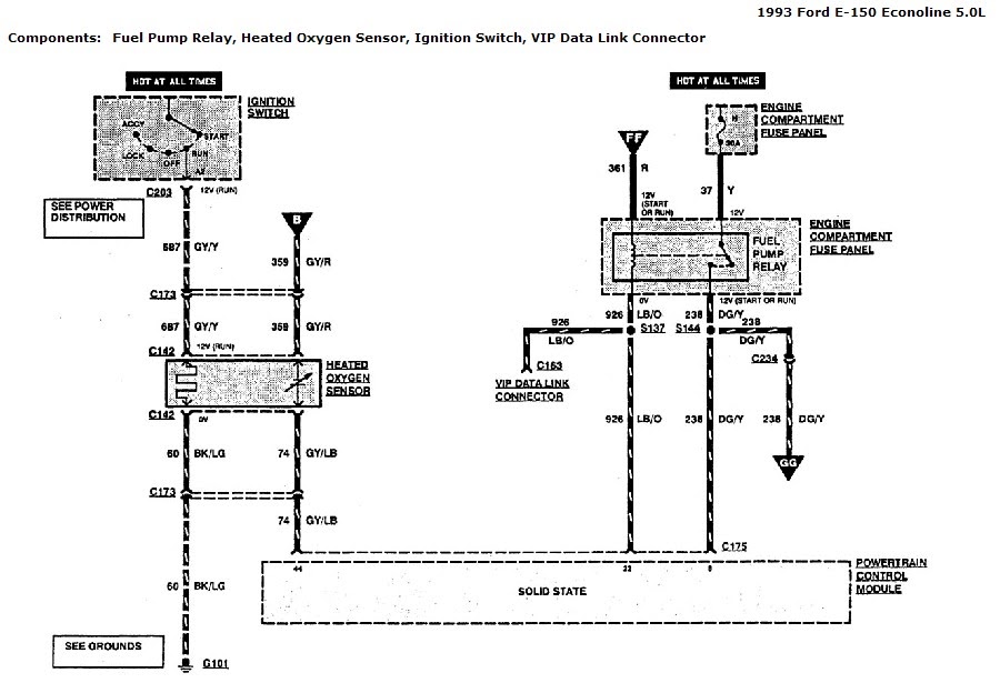 [DIAGRAM] 1993 Ford E150 Wiring Diagram FULL Version HD Quality Wiring