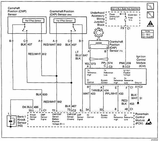 94 Oldsmobile Silhouette Wiring Diagram - Wiring Diagram Networks