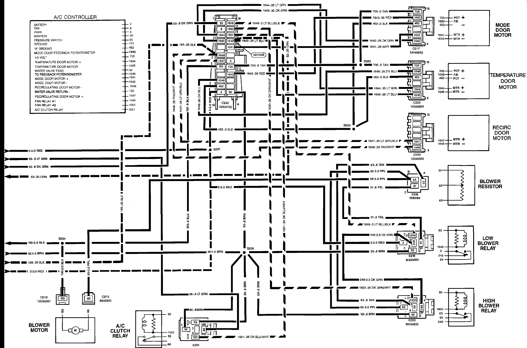 1999 Gmc C8500 Wiring Diagram - Cars Wiring Diagram Blog