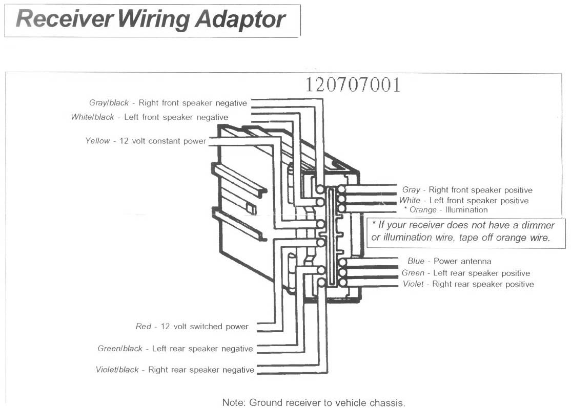 2002 Jeep Liberty Stereo Wiring Diagram from lh3.googleusercontent.com