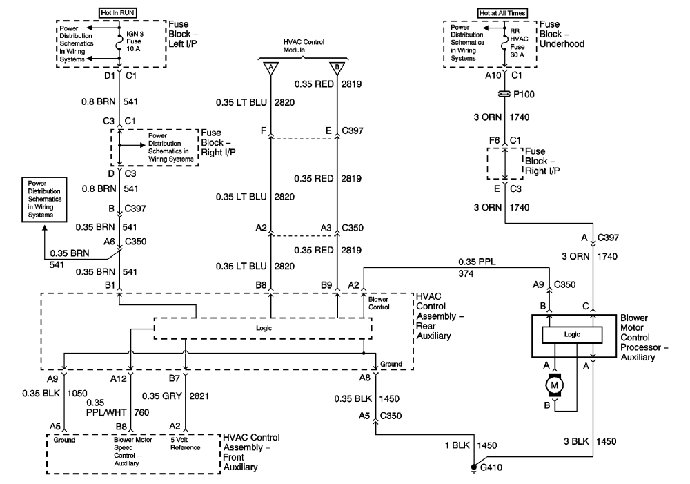 Yukon Wiring Diagram - Wiring Diagram Schemas