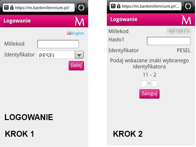 Millenium Logowanie Do Konta Osobistego - Logowanie do bankowości