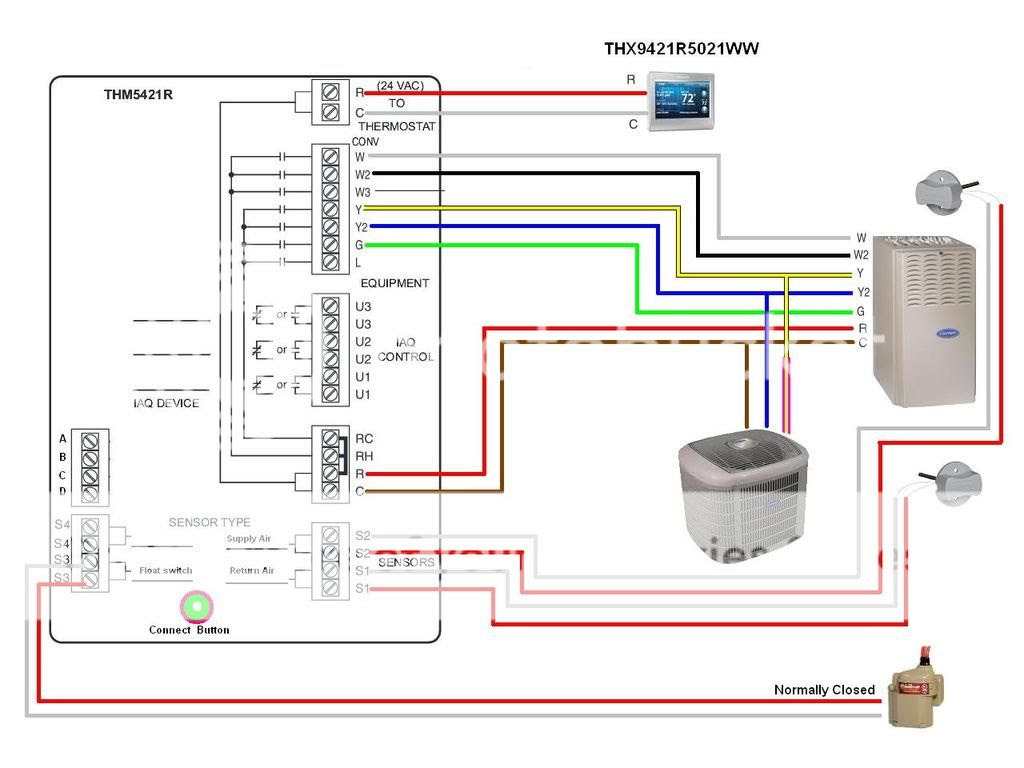 Trane Xv95 Thermostat Wiring Diagram from lh3.googleusercontent.com