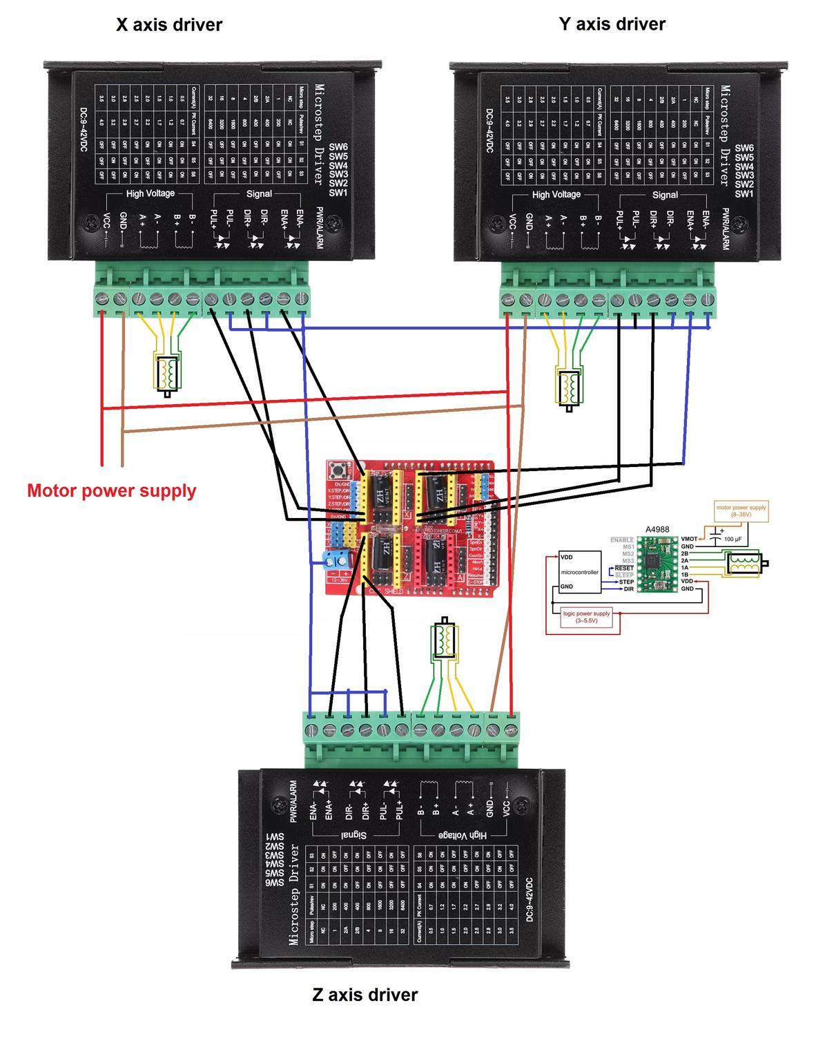 Arduino Uno Cnc Shield Pinout Circuit Boards