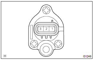 Speed Sensor Wiring Diagram