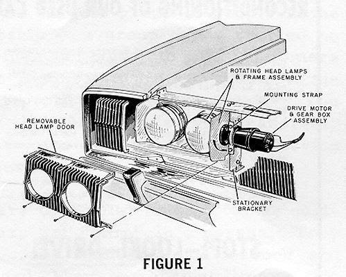 66 Charger Wiring Diagram - Wiring Diagram Networks