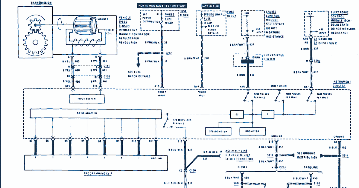 Wiring Diagram 91 Chevy Truck : 1986 Chevrolet Dual Tank Wiring Wiring