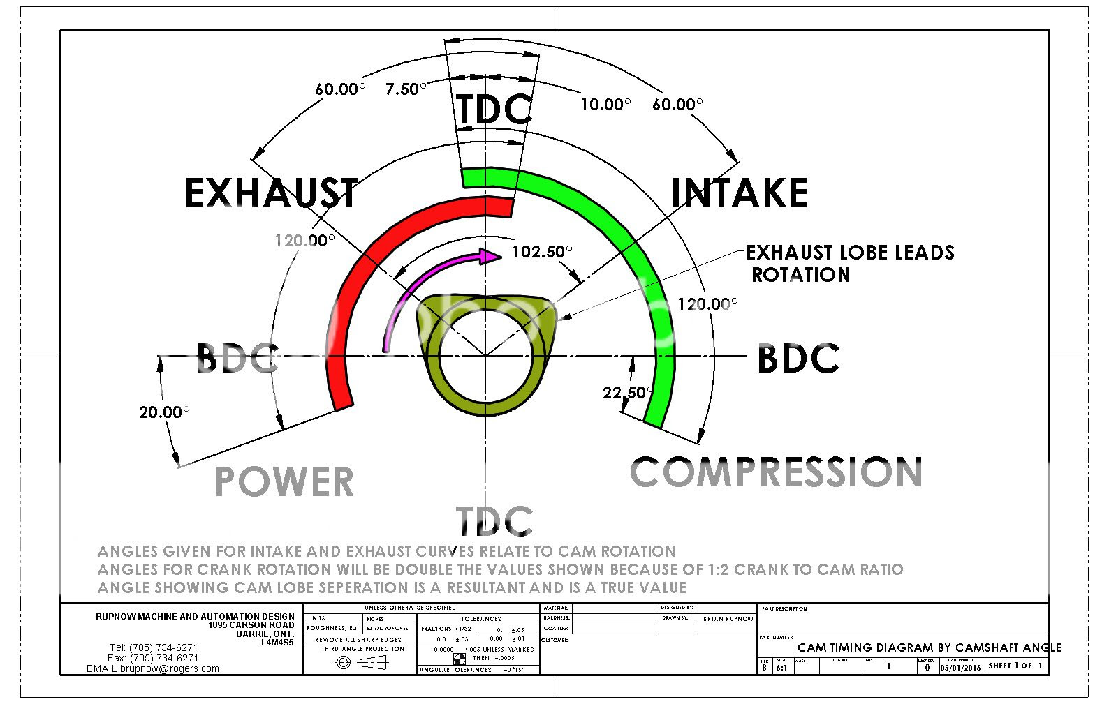 Crankshaft Position Sensor Vs Camshaft Position Sensor Crank By Design