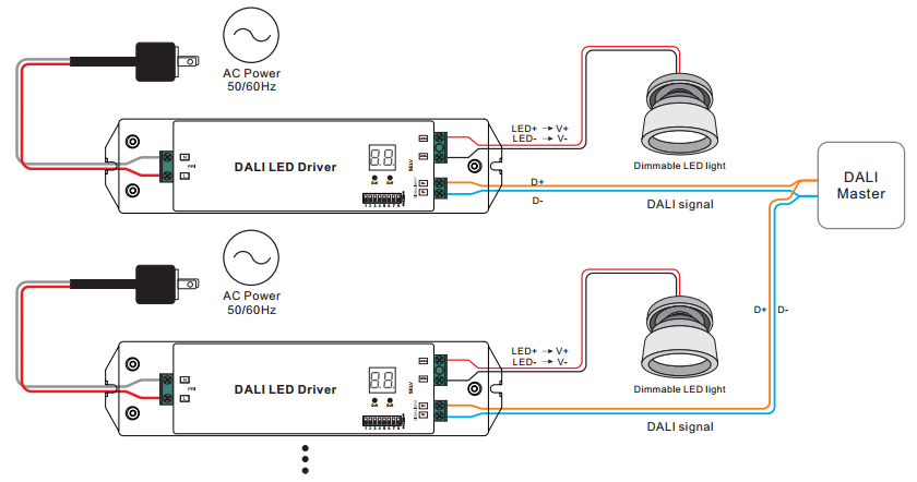 16 Lovely Tridonic Switch Dim Wiring Diagram