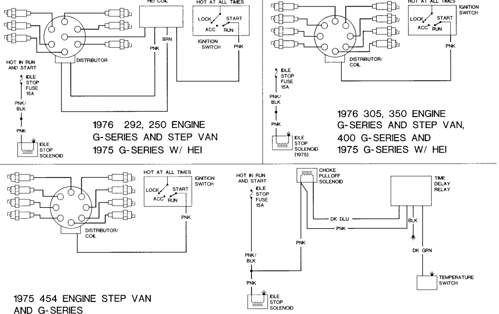 Wiring Diagram P30 Van