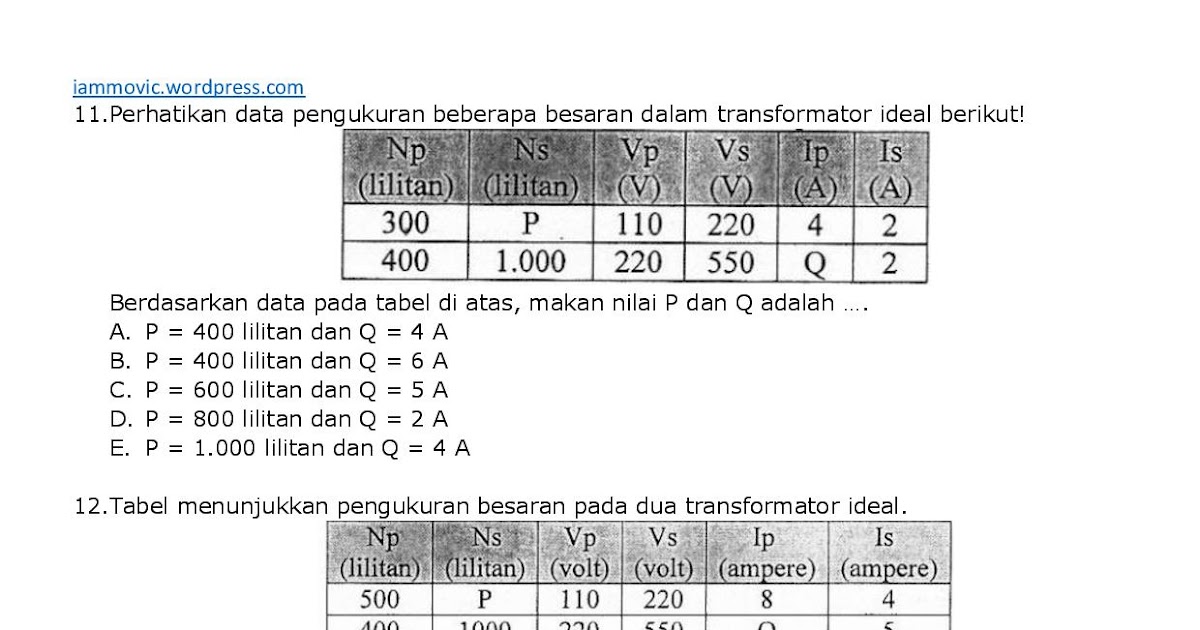 Hot Contoh Soal Kemagnetan Dan Induksi Elektromagnetik