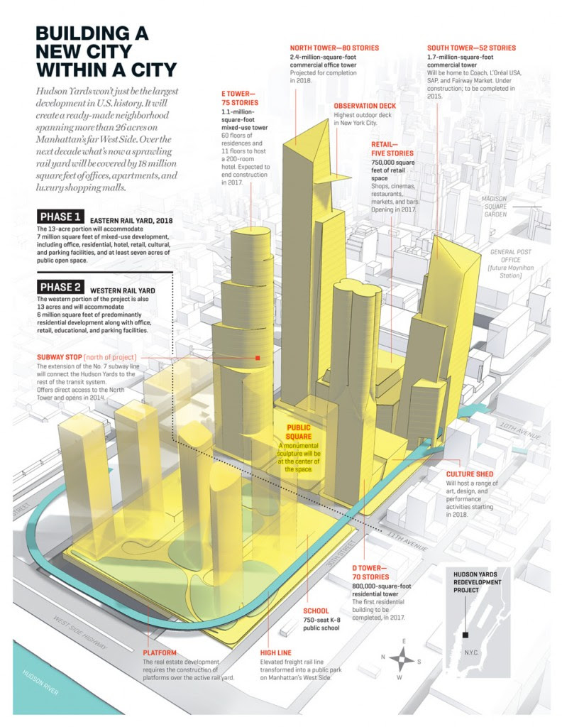 Hudson Yards Map | World Map 07