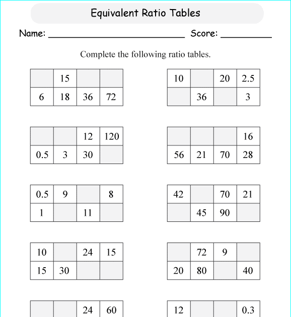 math-worksheets-6th-grade-ratios-easy-worksheet