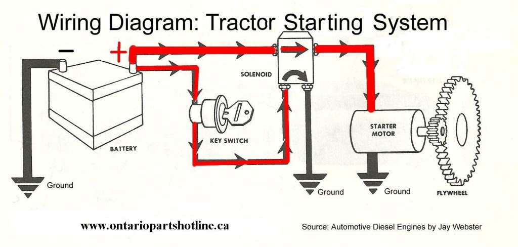 Yanmar Diesel Generator Wiring Diagram