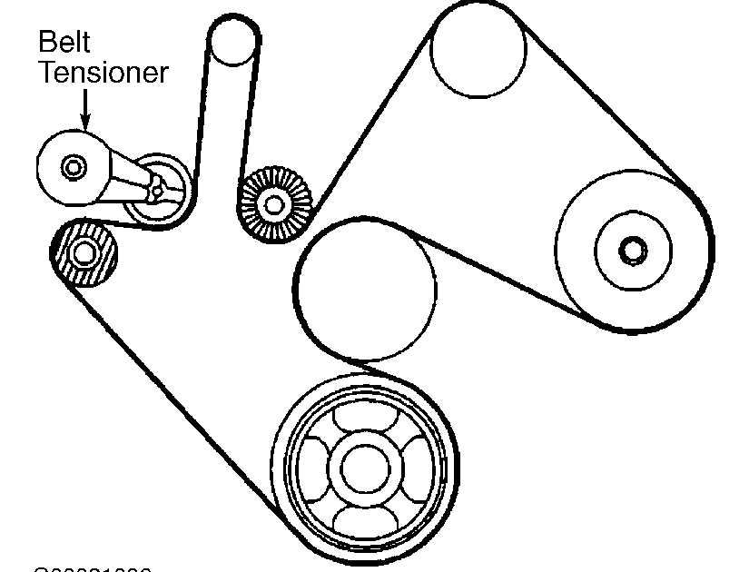 2001 Chevy Silverado Serpentine Belt Diagram - Drivenheisenberg