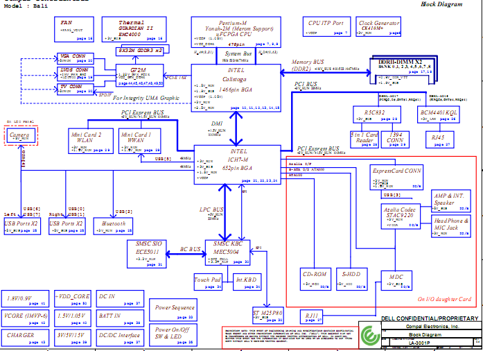 Motherboard Schematic Diagram