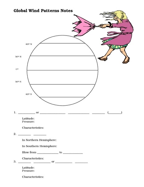Weather worksheet new 579 weather patterns worksheet