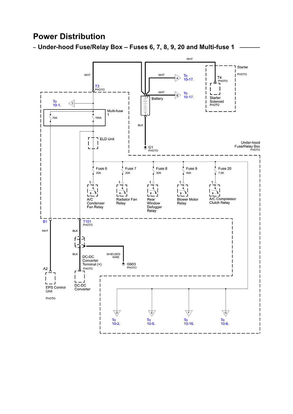 S2000 Wiring Diagram - Complete Wiring Schemas