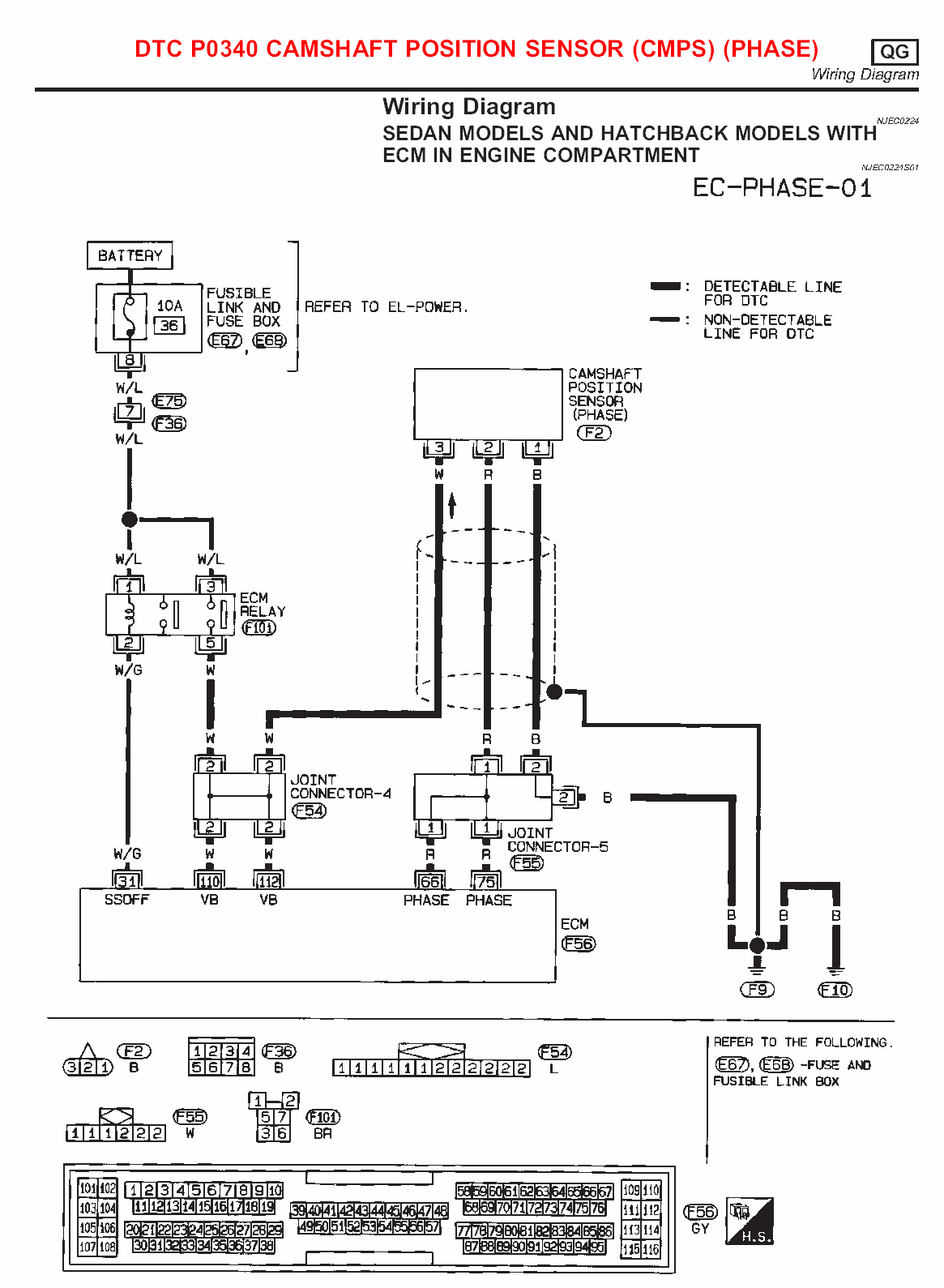 Wiring Diagram Nissan X Trail - Wiring Diagram Schemas