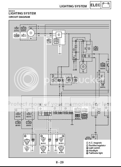 Yamaha Raptor 700 Wiring Diagram - Wiring Diagram Schemas