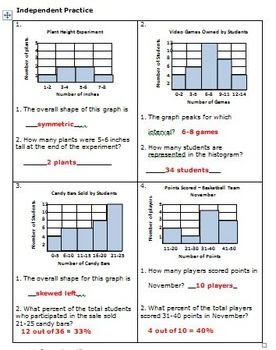 lesson 2 homework practice histograms