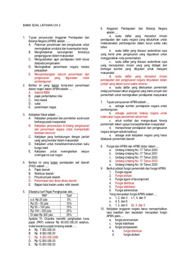 Contoh soal essay konsep dasar ilmu ekonomi