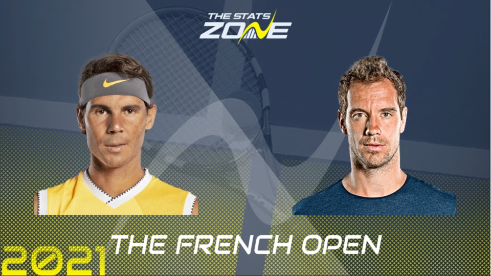 Nadal Vs Djokovic French Open 2020 / Djokovic vs Nadal Live: How to