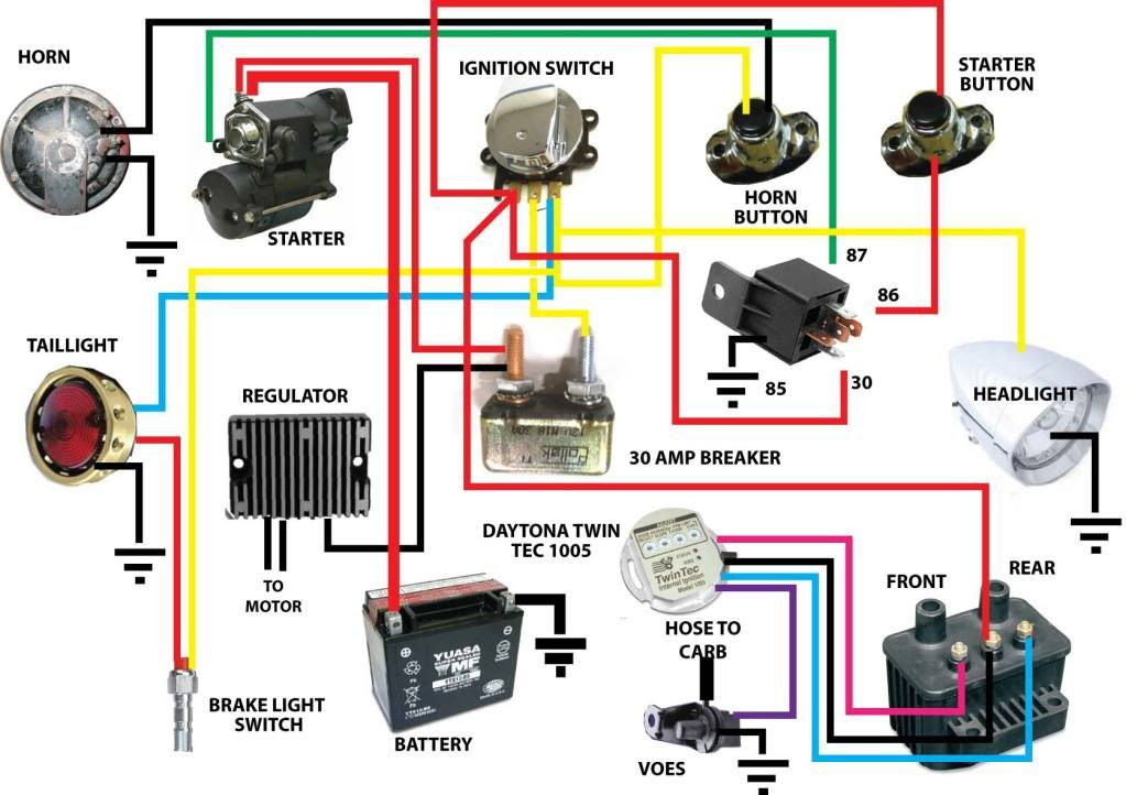 33 Wiring Diagram For Harley Davidson Softail - Wiring Diagram List