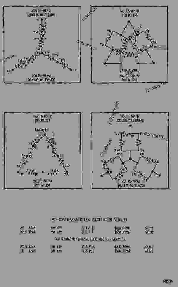 Caterpillar Genset Wiring Diagram