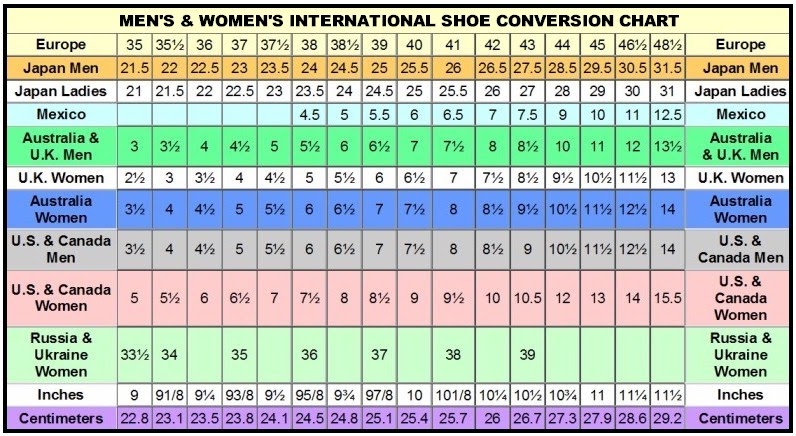 En dehors de l'Europe modèle: Eu to u s shoe size conversion chart quarts