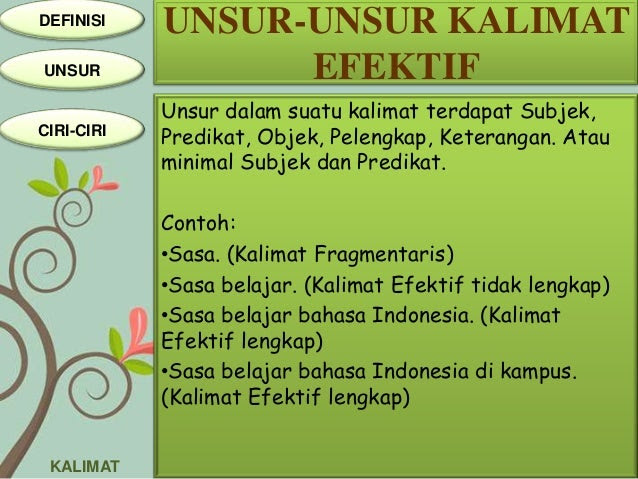 Pertanyaan Kalimat Efektif - Raja Soal