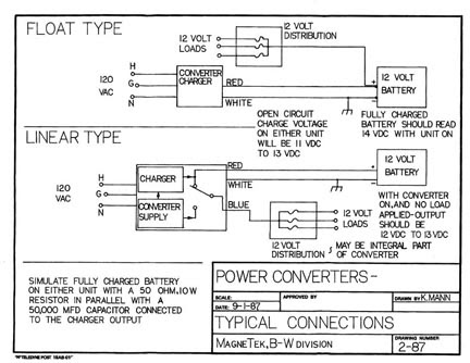 Winnebago Motorhome Wiring Diagram - Complete Wiring Schemas