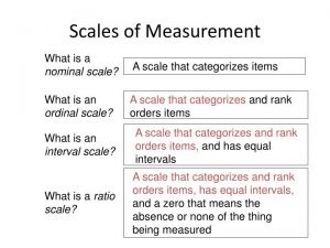 scales interval nominal ordinal publichealthnotes measuring
