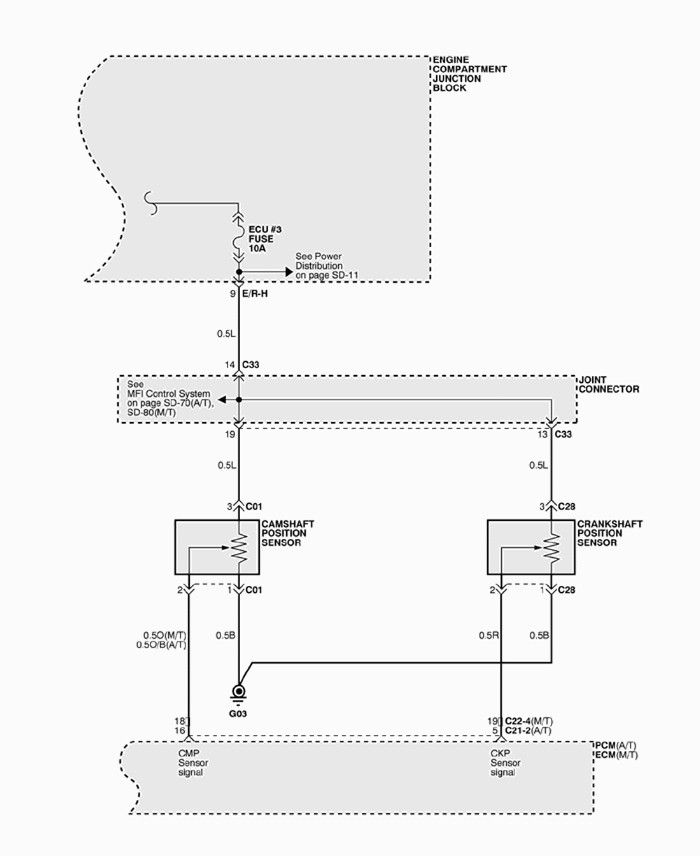 Ford 4 0 Spark Plug Wiring Diagram - Wiring Diagram