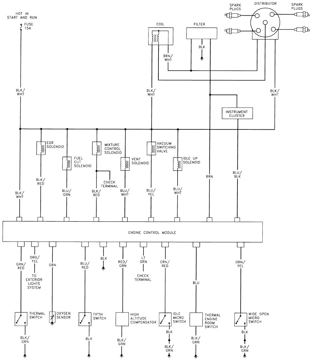 Ingersoll Rand T30 Air Compressor Wiring Diagram